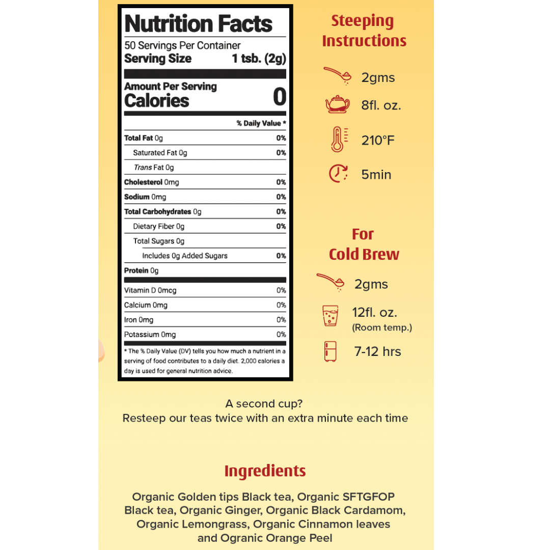 Citrus Spice Delight