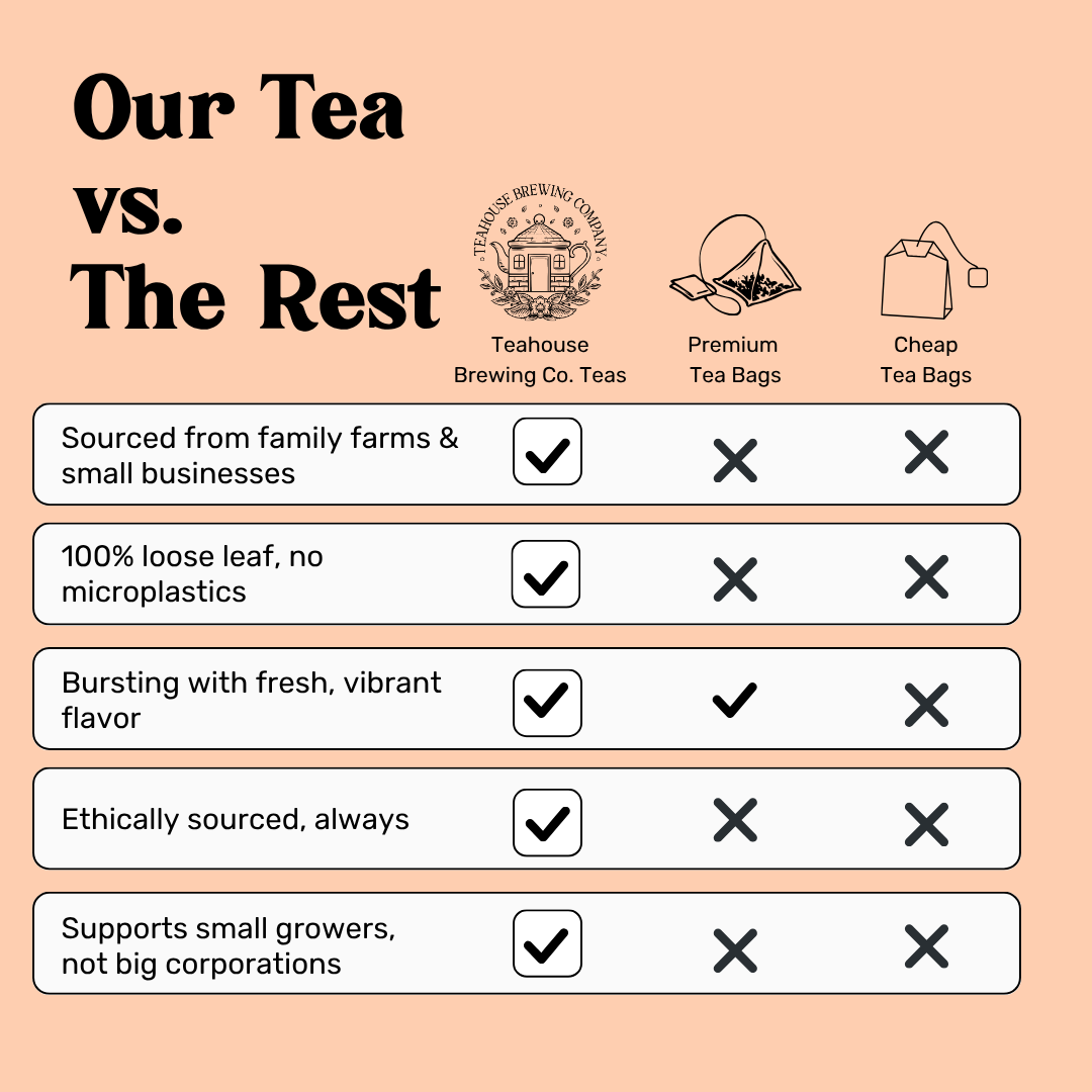 tea- competitor-comparison-8