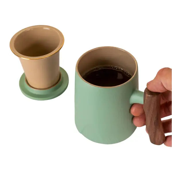 Teal Mug