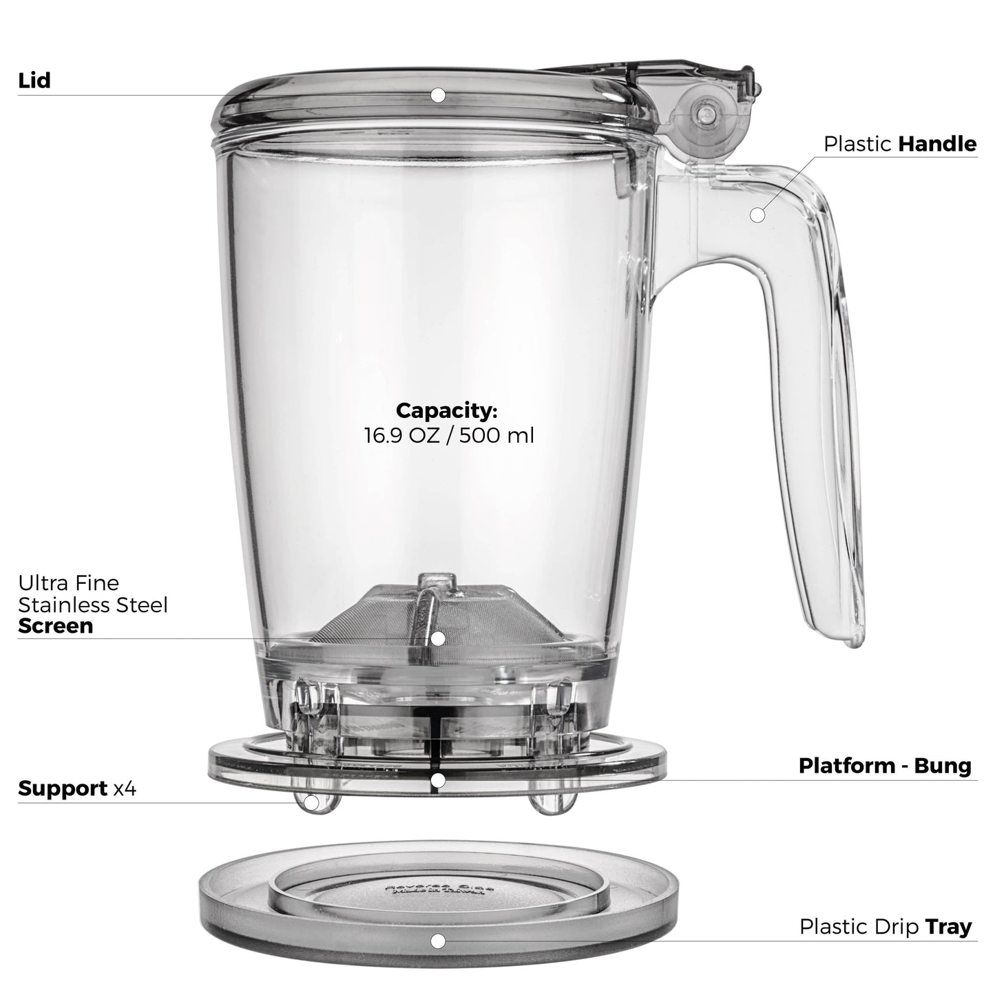 RapidTEA Maker