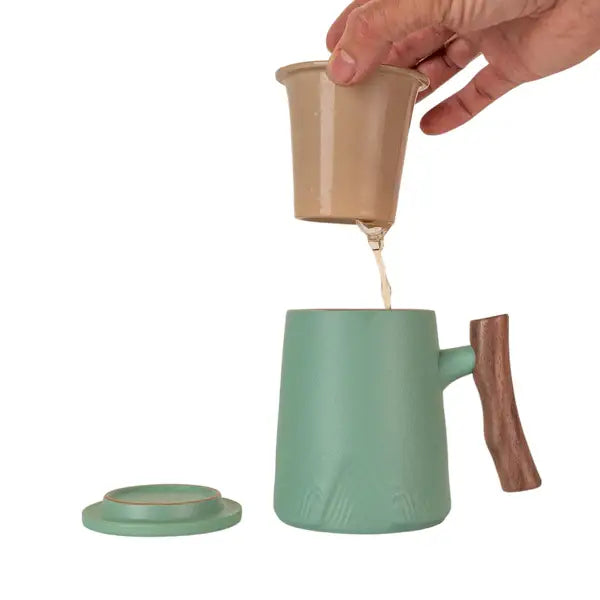 Teal Mug