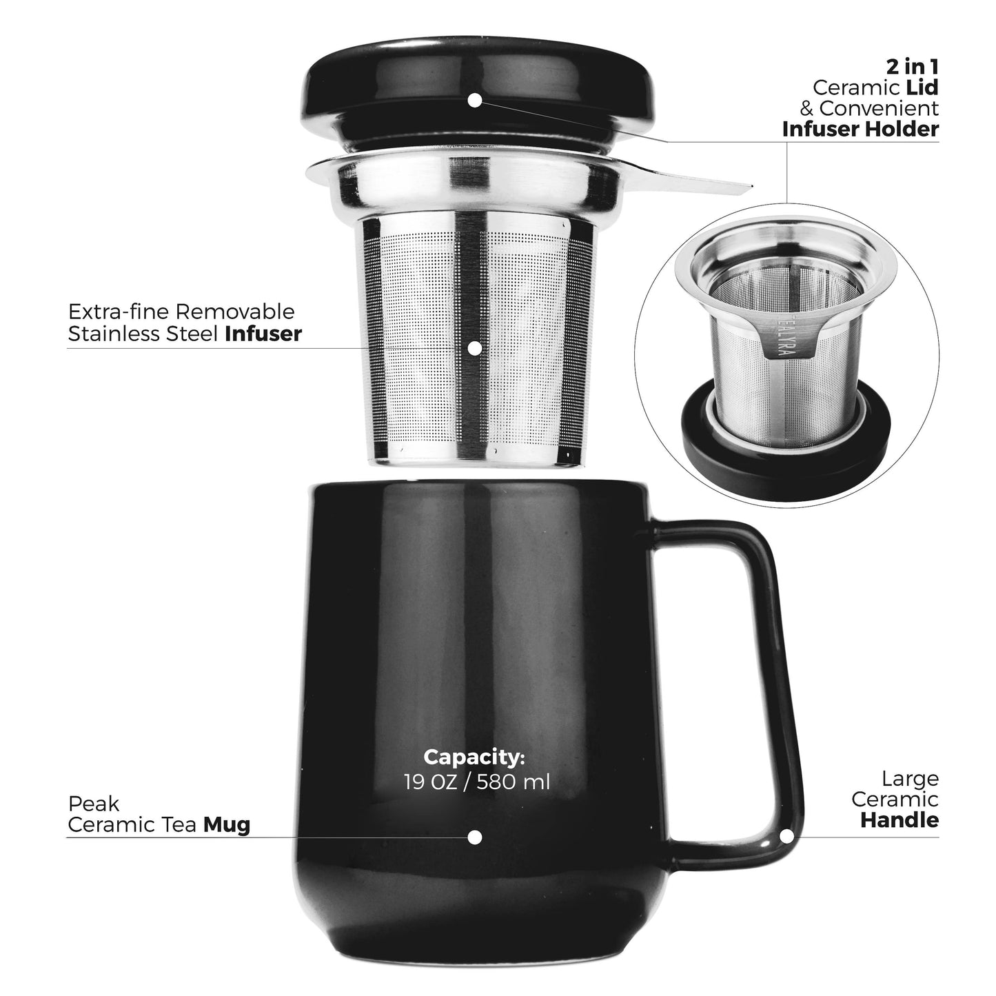 The Peak Mug